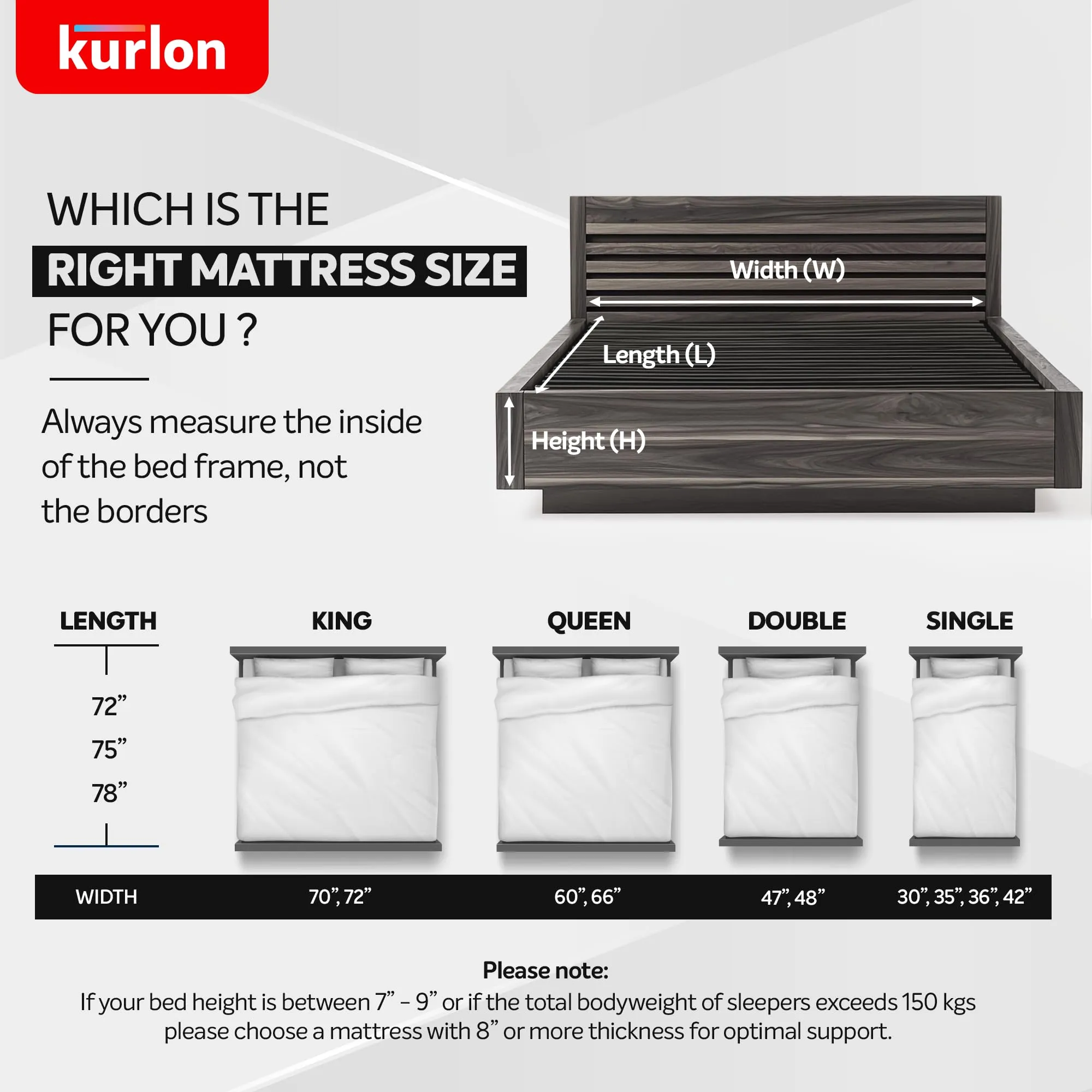 Kurl-On Orthopedic Mattress | High Density (HR) Foam | Memory Foam | Queen Size Mattress | Medium Firm | Back & Spine Support | 72x60x10 Inches5 Yrs Warranty