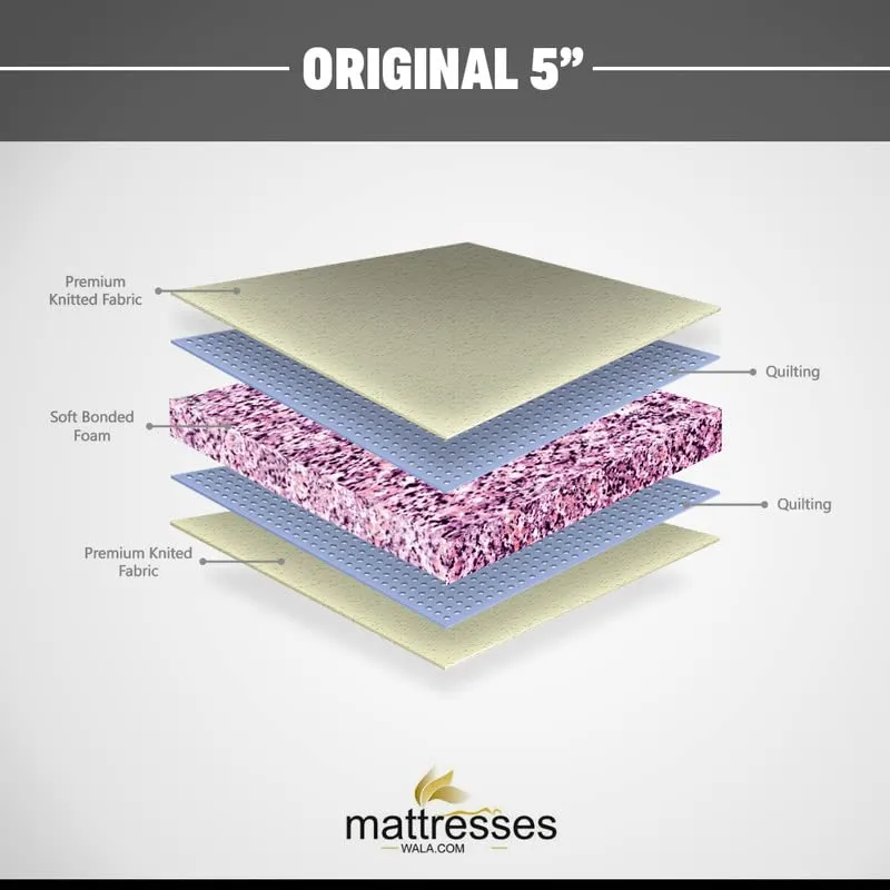 Mattresseswala Soft Bonded Foam Mattress 75X60X5 Inches (Queen Size)