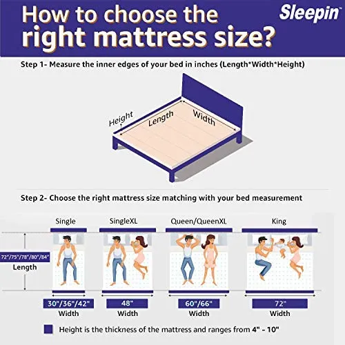 Sleepin-Optima Plus -Medium Soft Normal-Top 6 Inch High Resilience (HR) Foam Mattress (84x60x6 Inch,Queen Size)