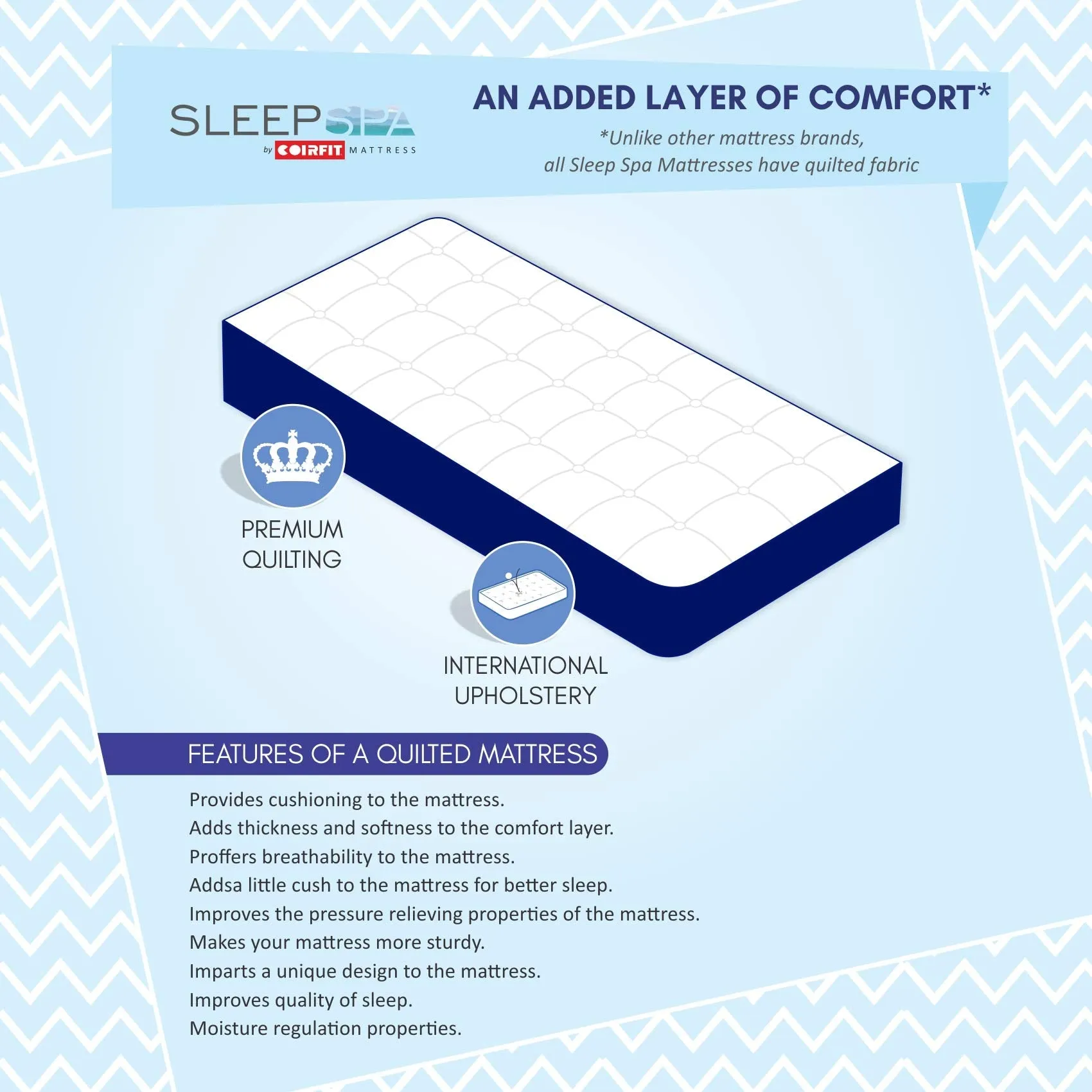 SLEEPSPA by COIRFIT MEMO-X 8' Inch Queen Size Memory Foam Mattress | Provides Comfort, Back and Spinal Support | Pressure Relieving, Firm, Breathable, Quilted Knitted Fabric (72x60x8, White)