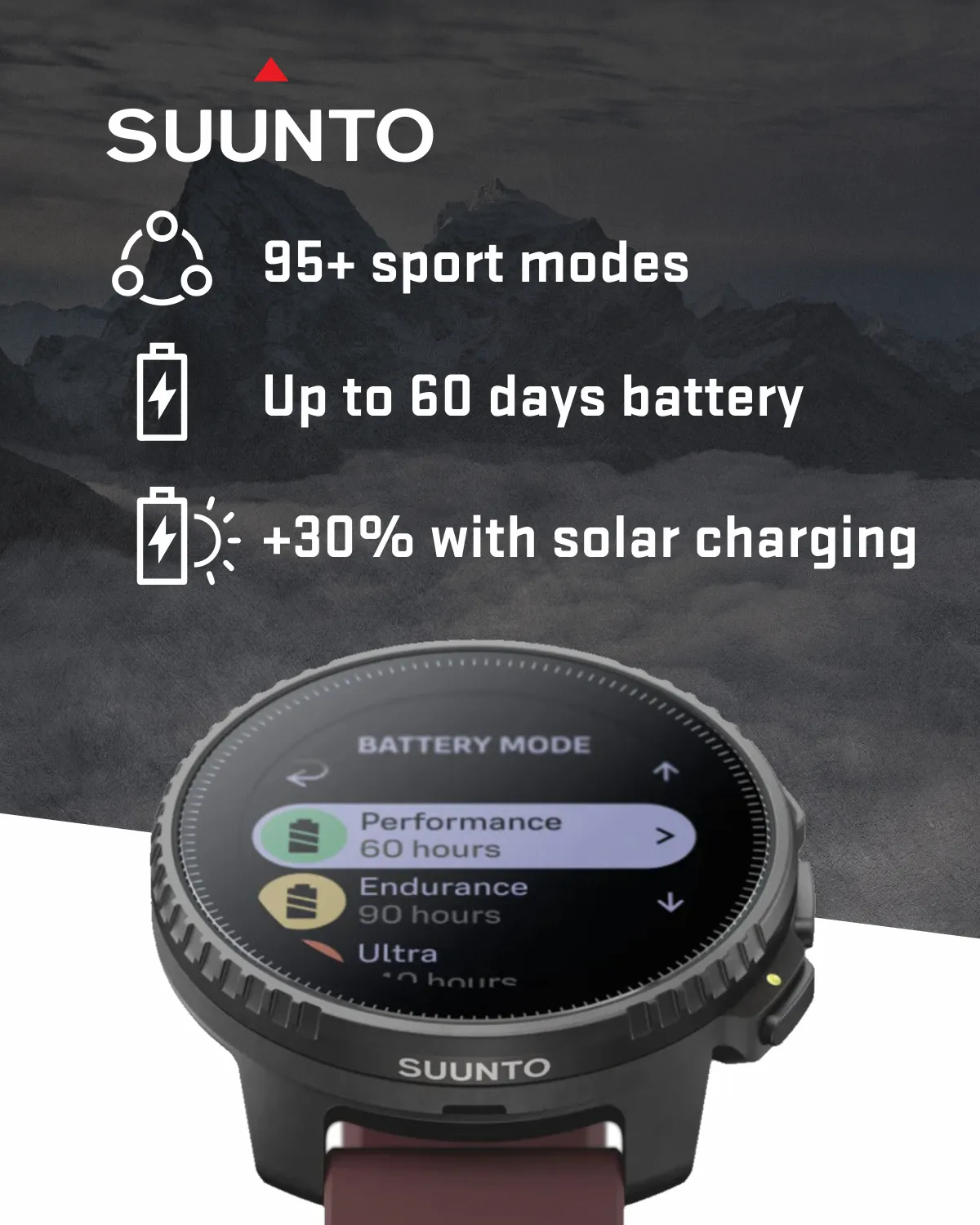 Suunto Vertical Adventure GPS Watch, All Black, Large Screen, Offline Maps with Wearable4U Power Bank SQ Bundle